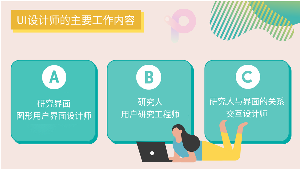 UI设计师的工作内容
